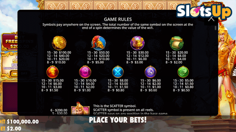 Wisdom of Athena 1000