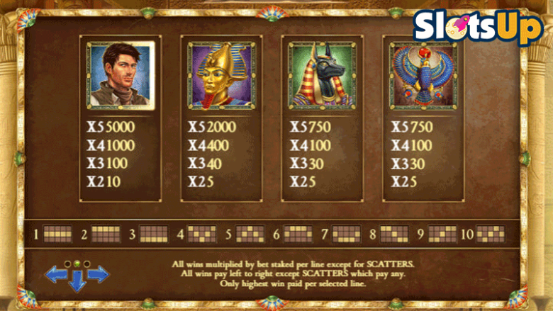 libro de los muertos