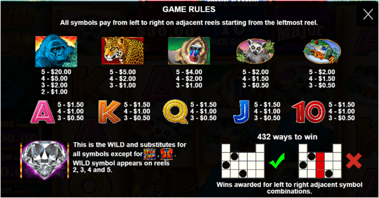 Jugabilidad y mecánicas de Congo Cash de Pragmatic Play