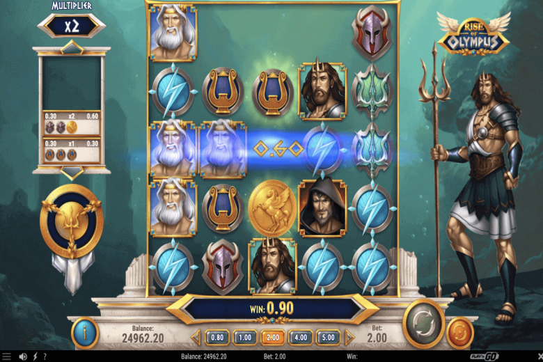 Rise of Olympus Slot