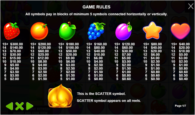 Jugabilidad y mecánicas de Fruit Party