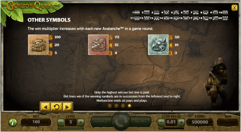 Tabla de pagos de Gonzo's Quest