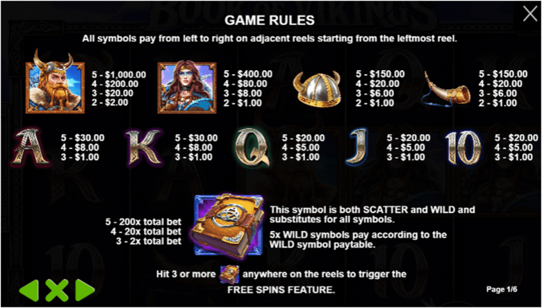 Símbolos y Comodines de Book of Vikings