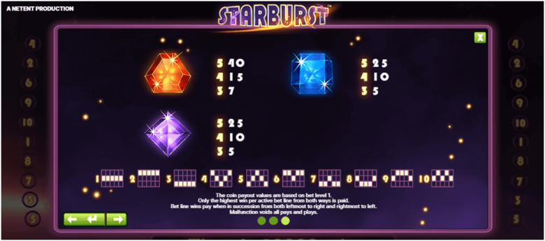 Símbolos de Starburst
