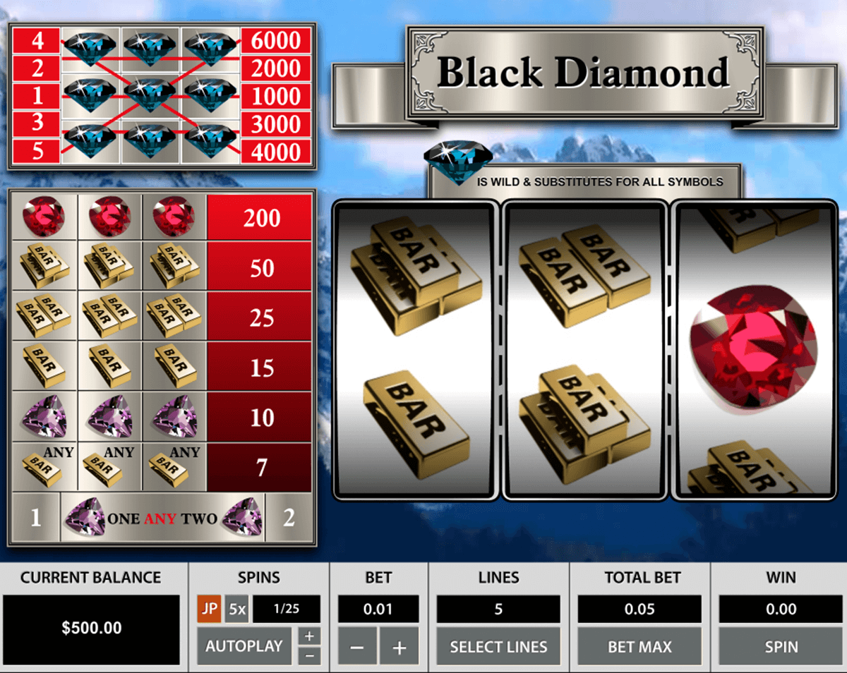 black diamond 3 reels pragmatic tragamonedas gratis 
