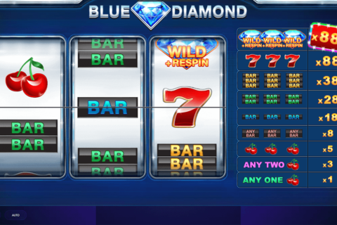 blue diamond red tiger tragamonedas gratis 