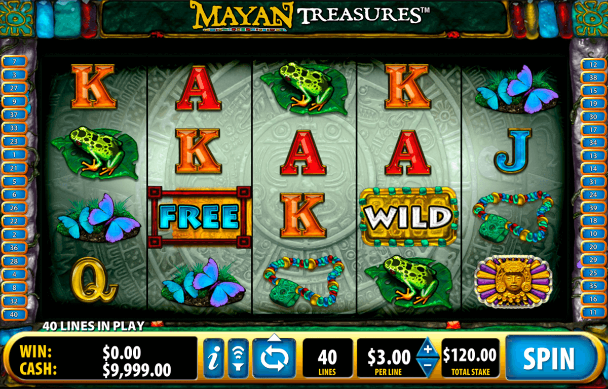mayan treasures bally tragamonedas gratis 